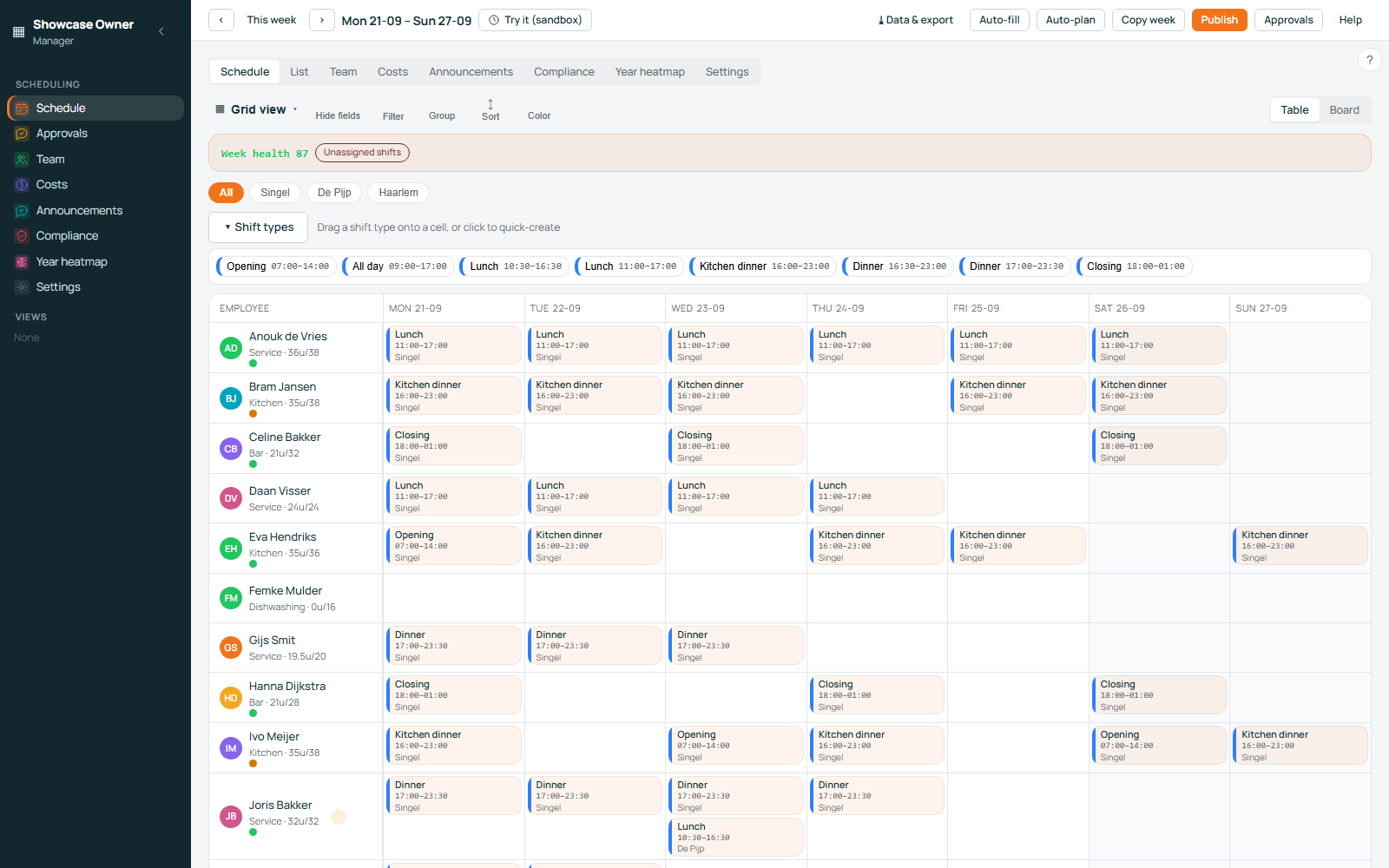 The Rosterly schedule in grid view: employees listed down the left with their department and contracted hours, the days of the week across the top, shift blocks placed in the cells, and shift-type, location and week-health controls above the grid.